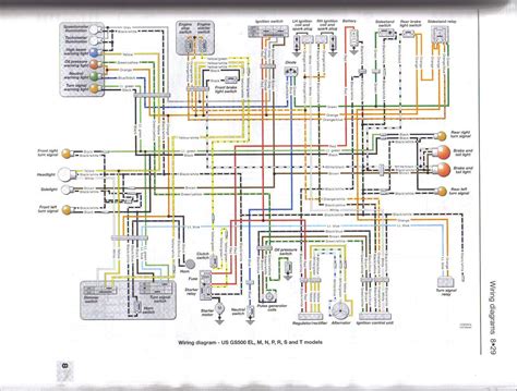 gs500 wire diagram 